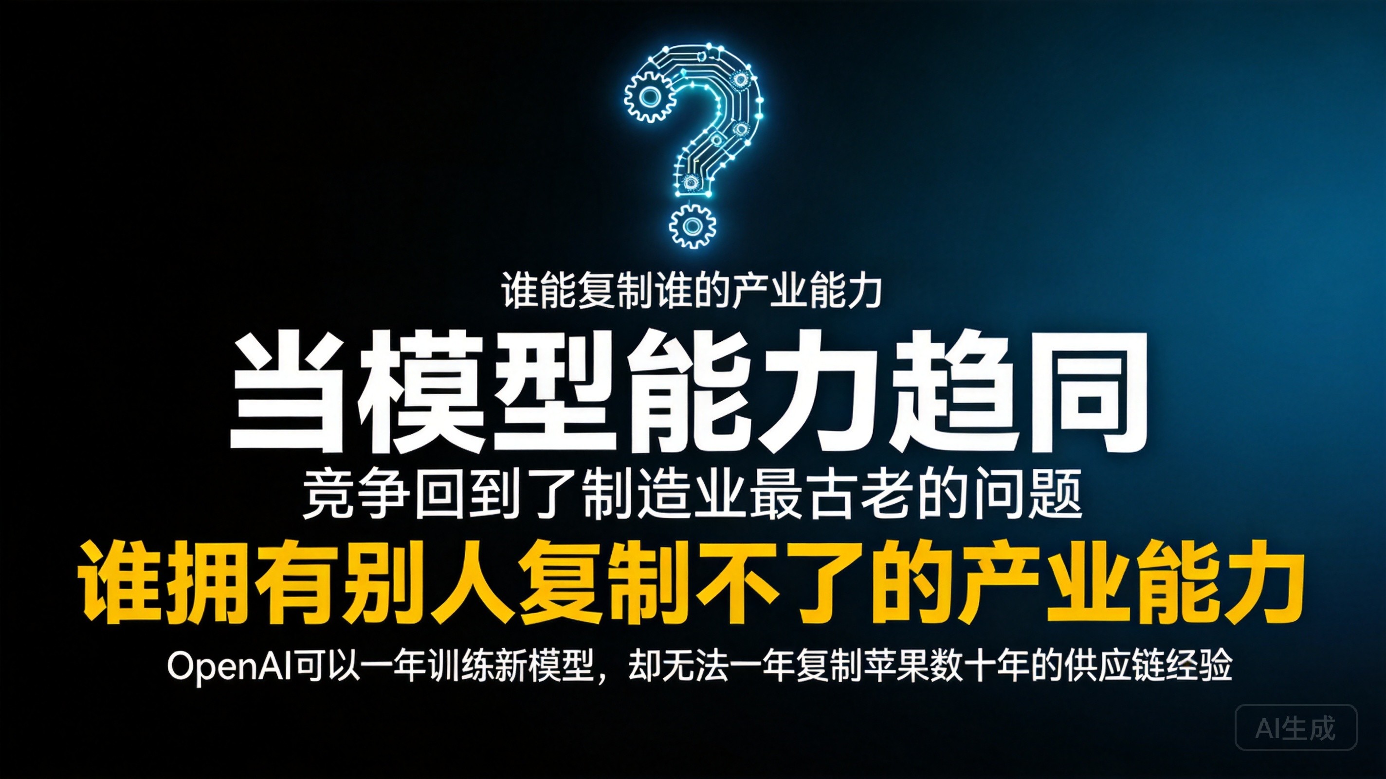 核心结论