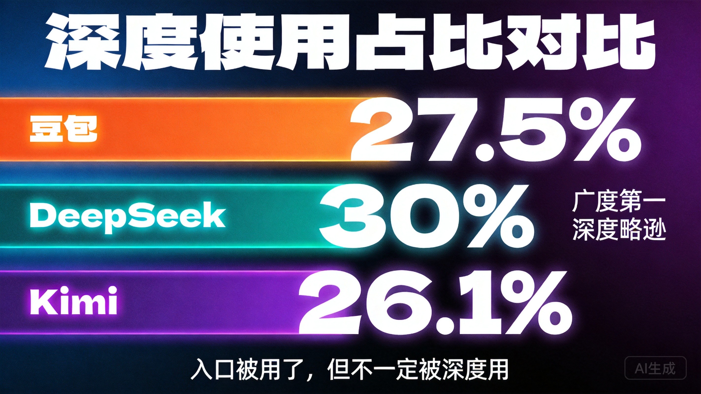 风险分析
