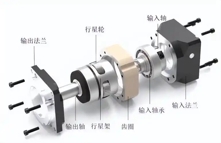 行星滚柱丝杠爆炸图